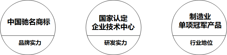 1651568303954100.png 微信圖片_20220503165804.png